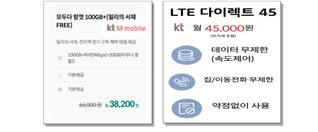 kt m 모바일 모두다 맘껏 100GB 요금제와 kt LTE 다이렉트 45 요금제에 대한 요약 정보가 보여지고 있습니다.