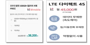 kt-m-모바일-kt-다이렉트-요금제-정보가-담긴-이미지