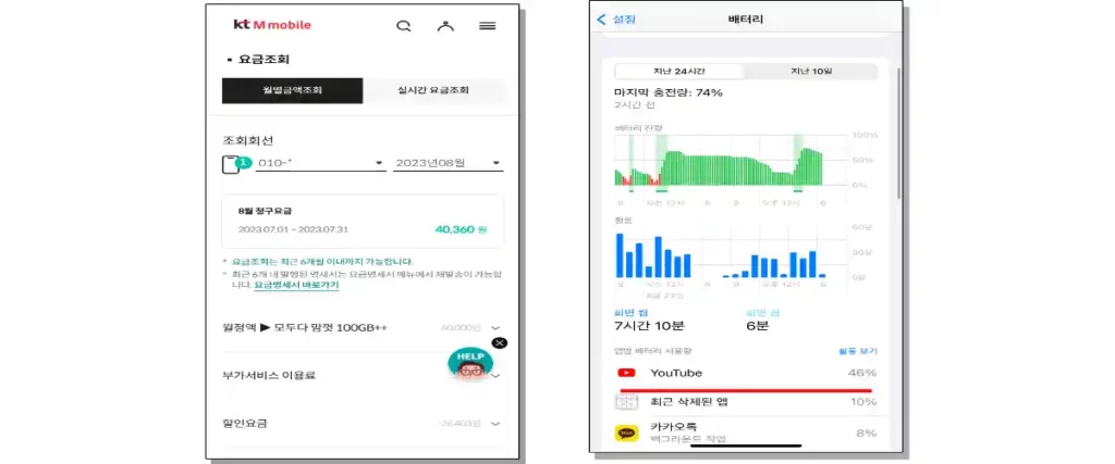 kt m 모바일 모두다 맘껏 100GB++ 요금 조회 화면과 아이폰 배터리 사용량 중에서 유튜브가 46%를 차지하고 있다. 