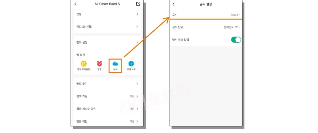 샤오미 미밴드6 날씨 설정 방법 메뉴얼 이미지입니다. 샤오미 미밴드6 앱 설정 날씨 아이콘이 있고 도시를 추가해줍니다.