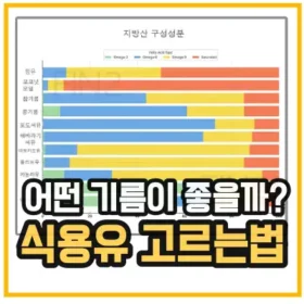 몸에 좋은 가정용 식용유가 무엇인지 기준을 알려주고 있는 섬네일 식용유 추천의 글을 내포하고 있다.